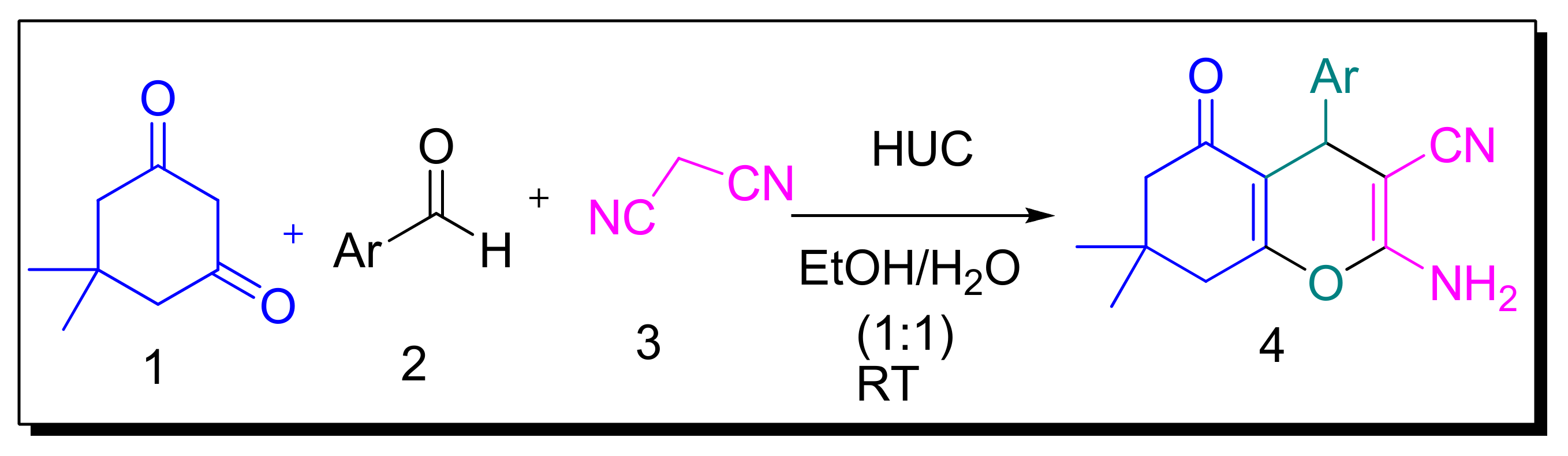 Catalysts 10 01369 sch001 Catalysts 10 01369 sch001