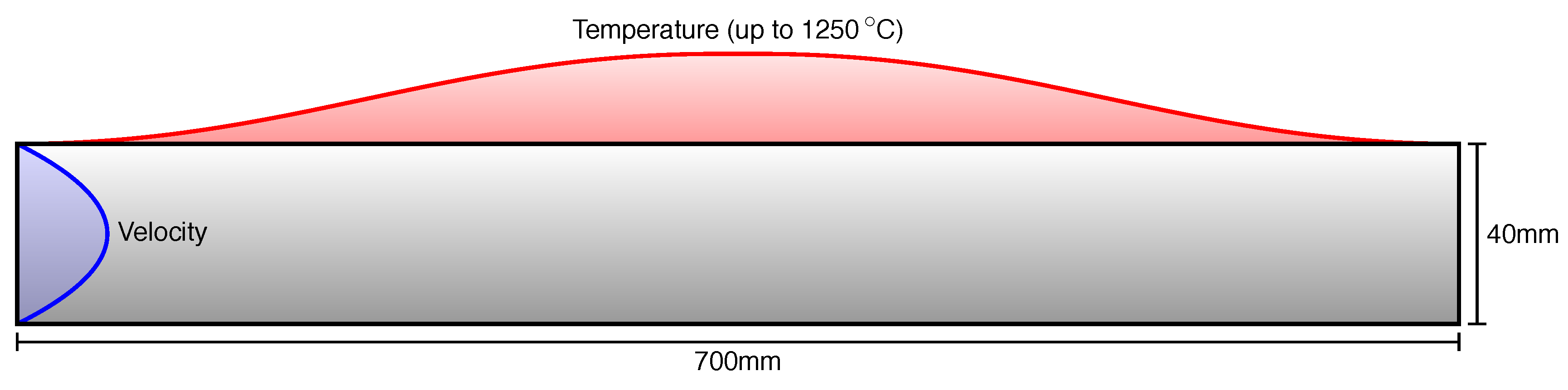 Catalysts 10 01383 g010 Catalysts 10 01383 g010