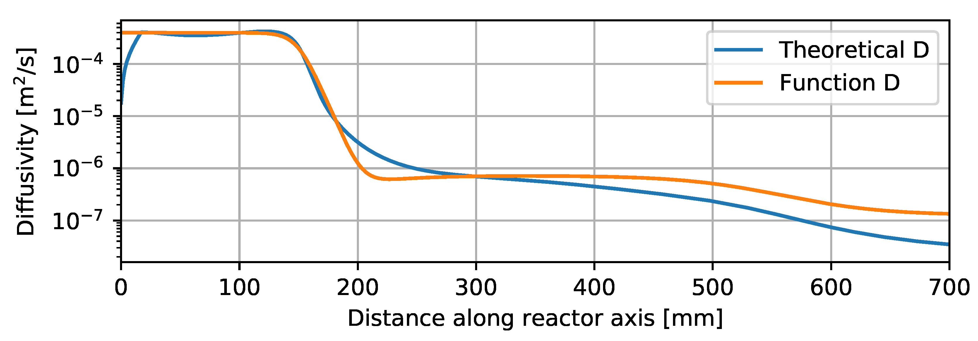 Catalysts 10 01383 g013 Catalysts 10 01383 g013