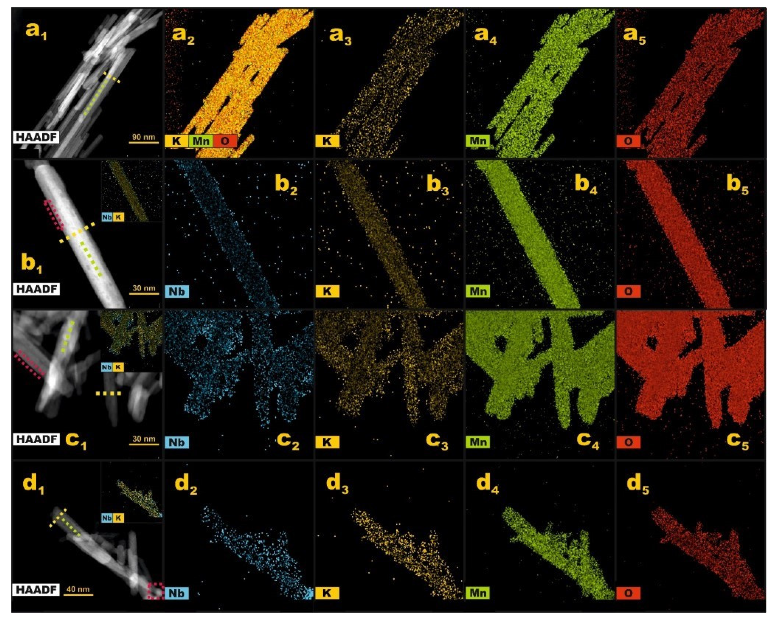 Catalysts 10 01390 g003