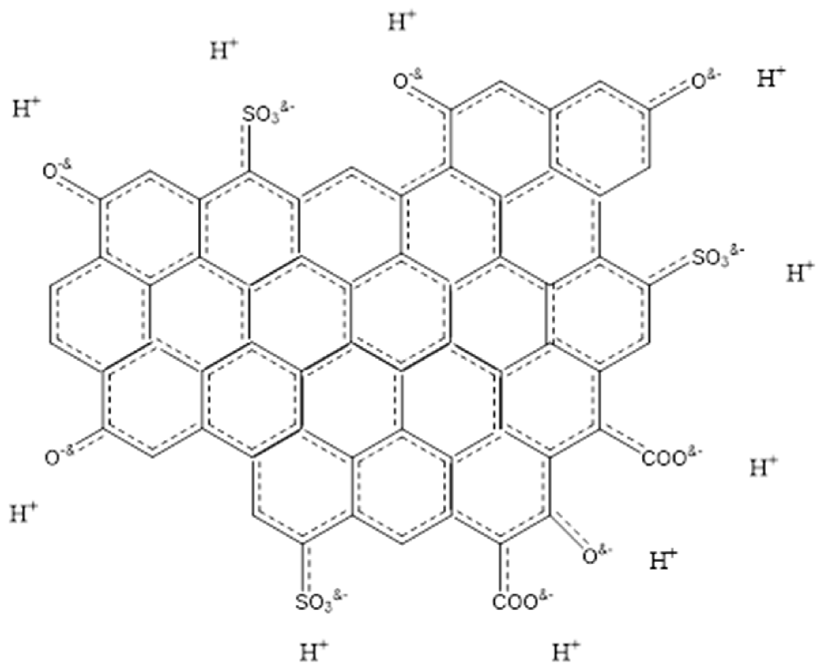 Catalysts 10 01393 sch002