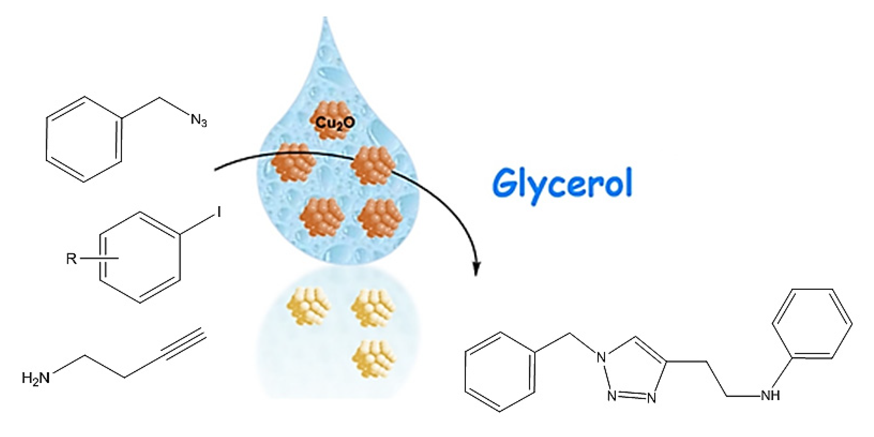 Catalysts 10 01406 g003
