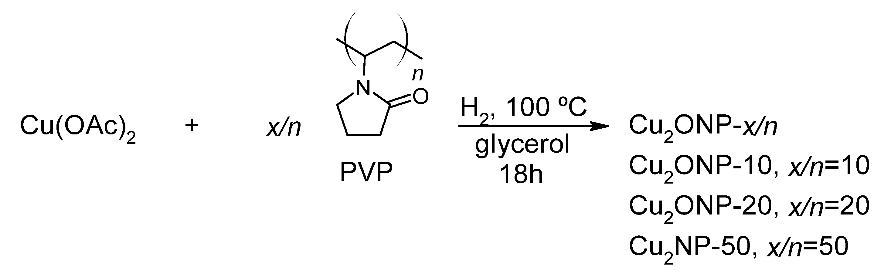 Catalysts 10 01406 g004