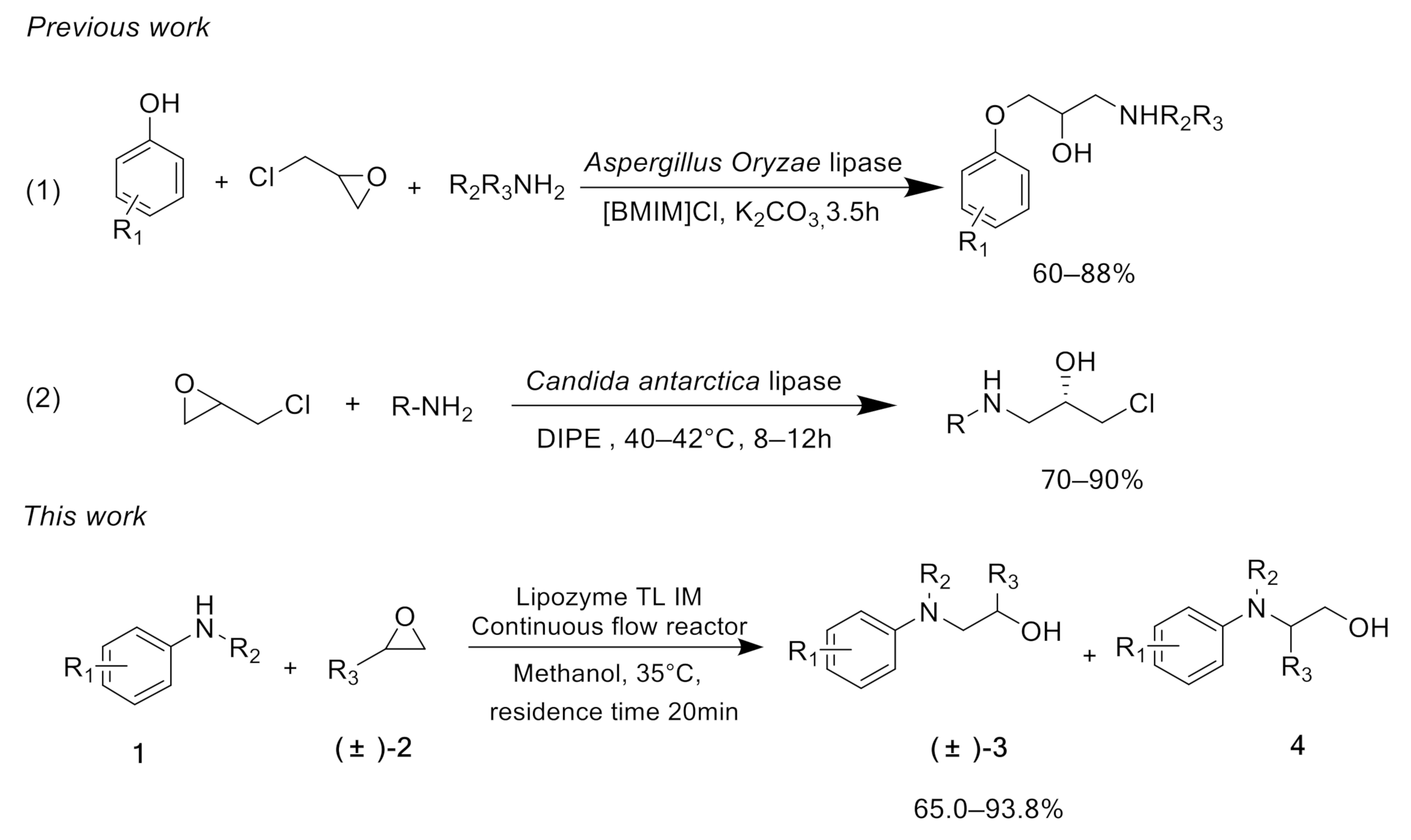 Catalysts 10 01419 sch001
