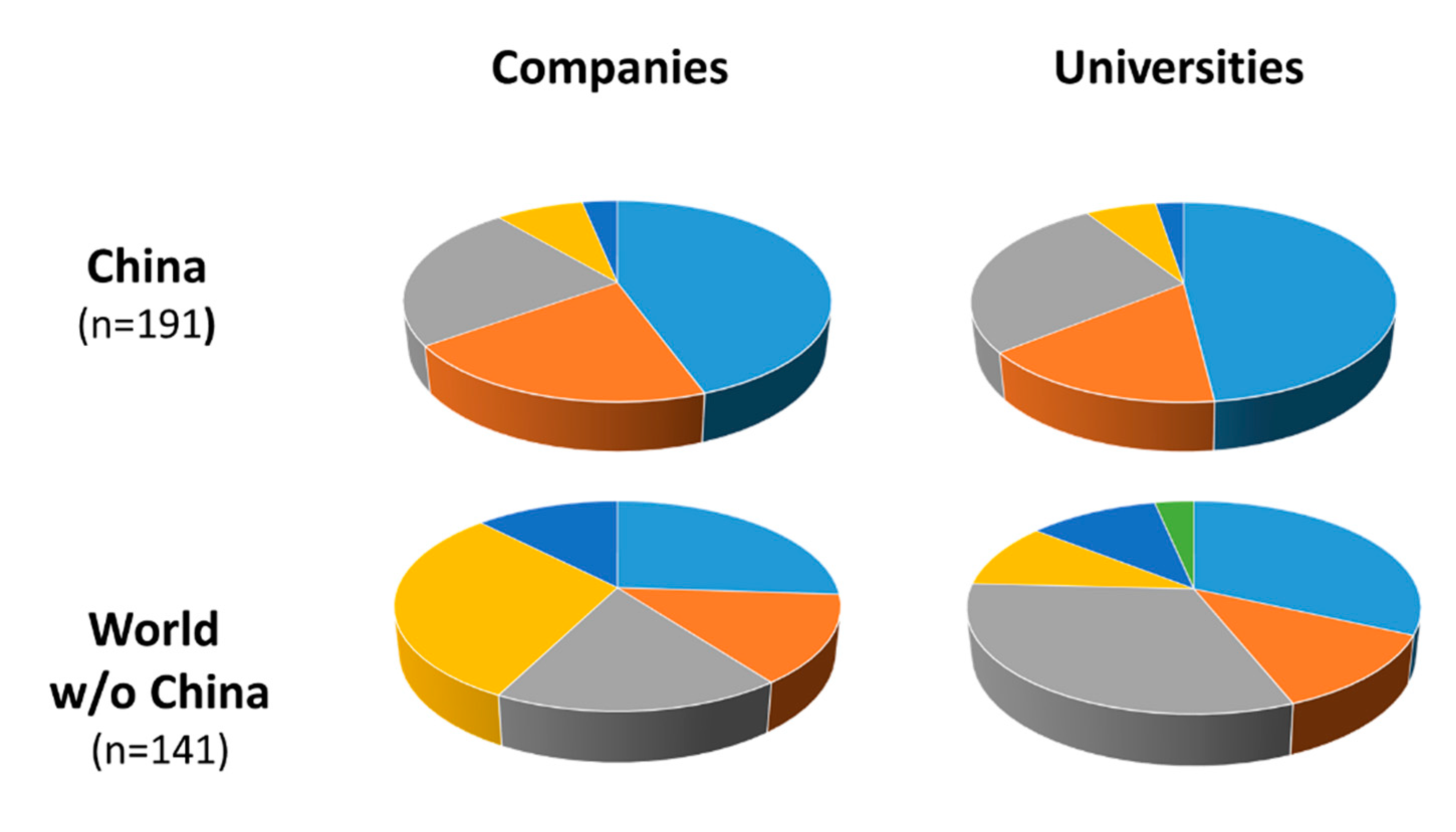 Catalysts 10 01420 g004