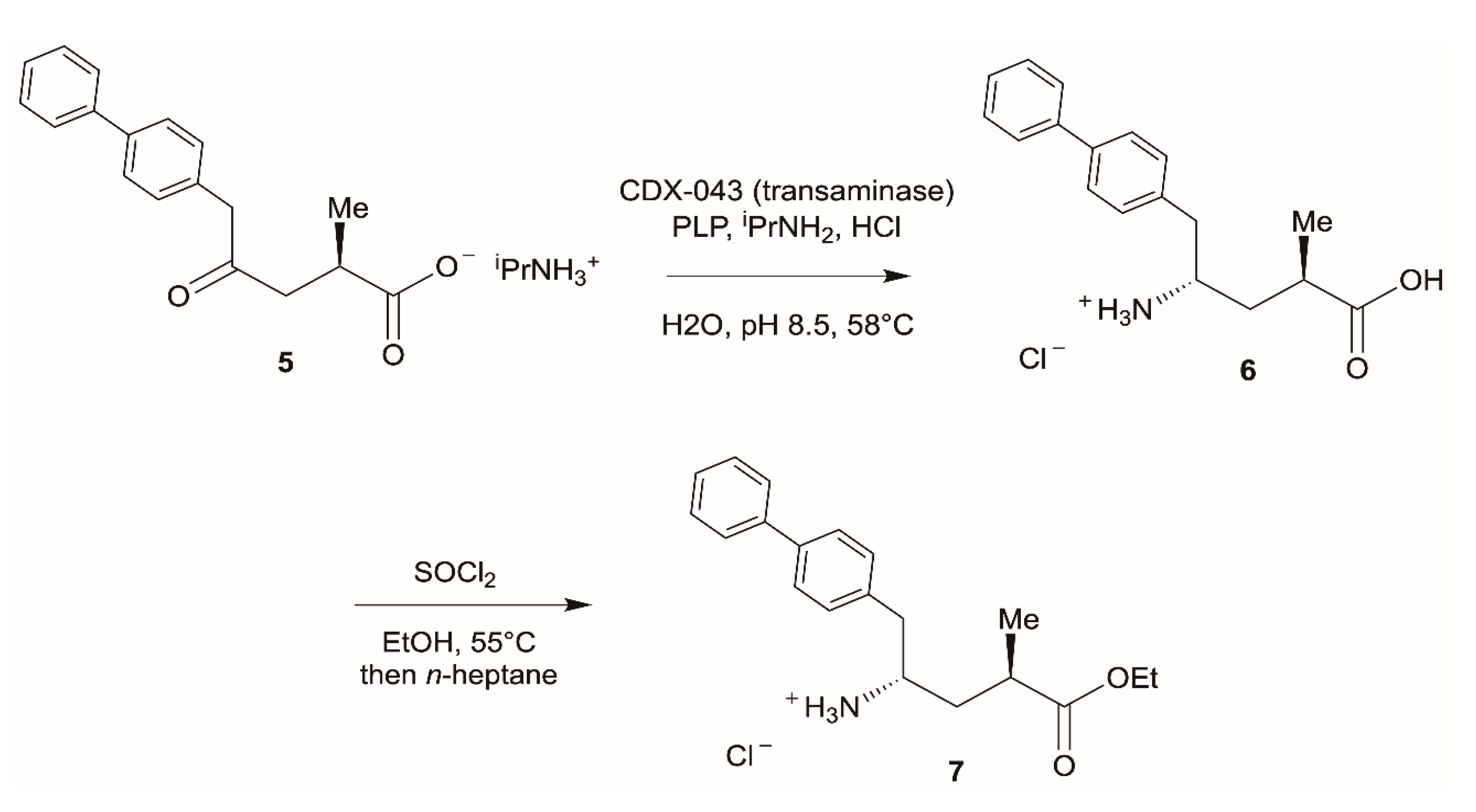 Catalysts 10 01420 sch003