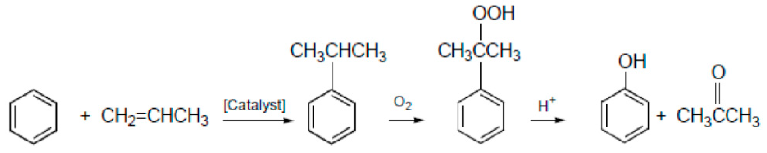 Catalysts 10 01424 g001