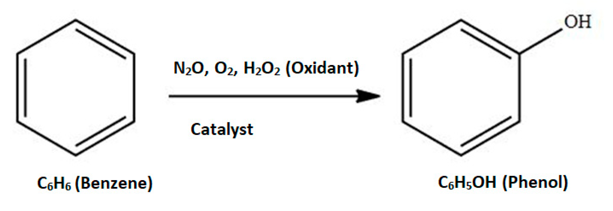 Catalysts 10 01424 g002