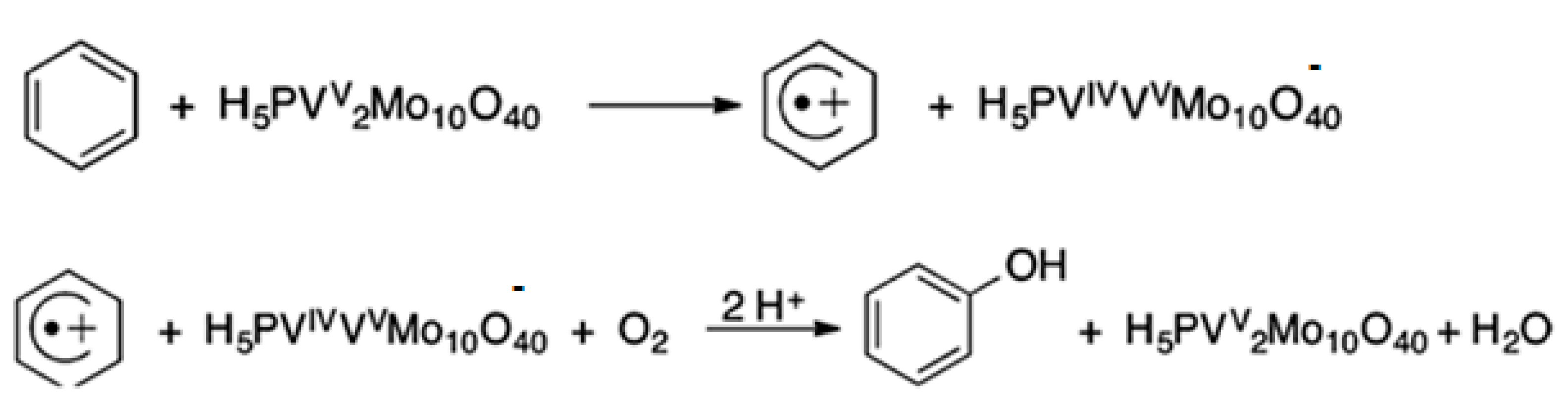 Catalysts 10 01424 g003