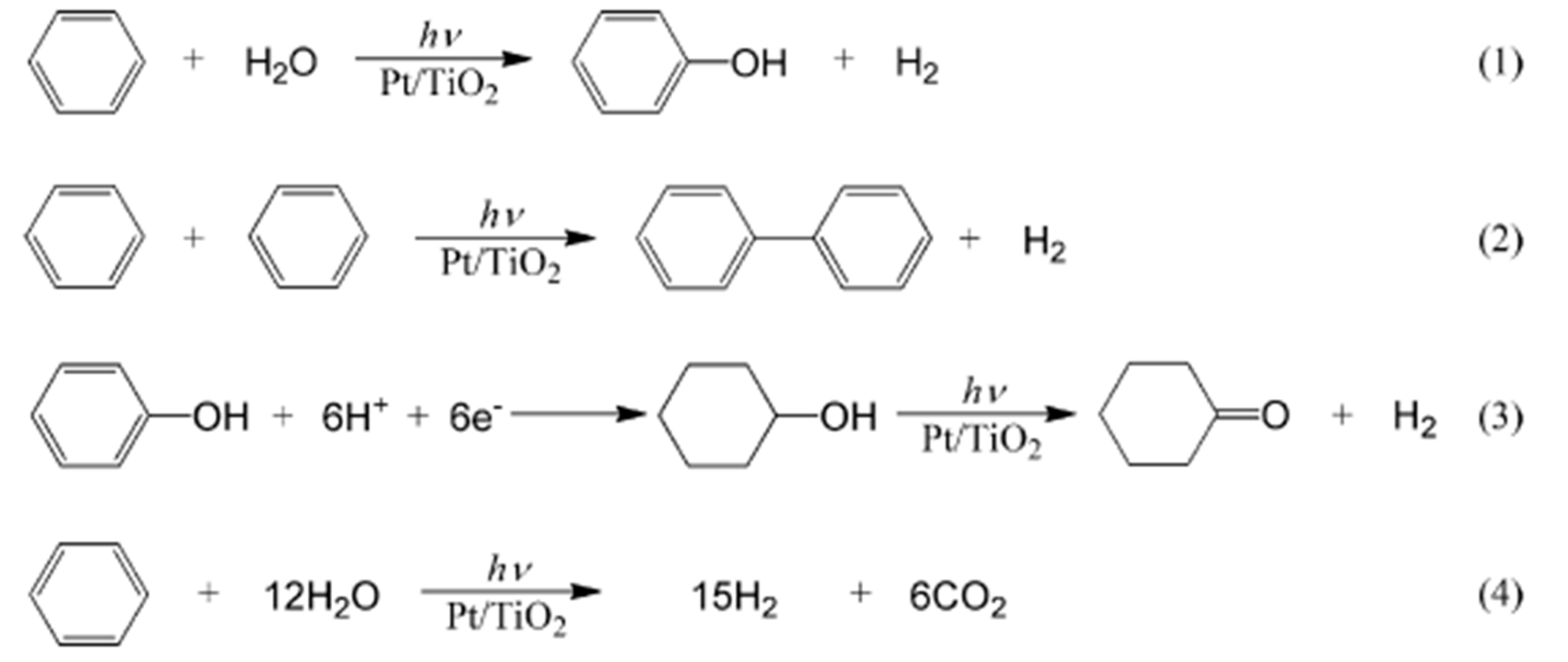 Catalysts 10 01424 g006