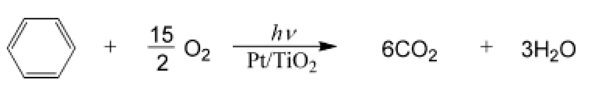 Catalysts 10 01424 g007