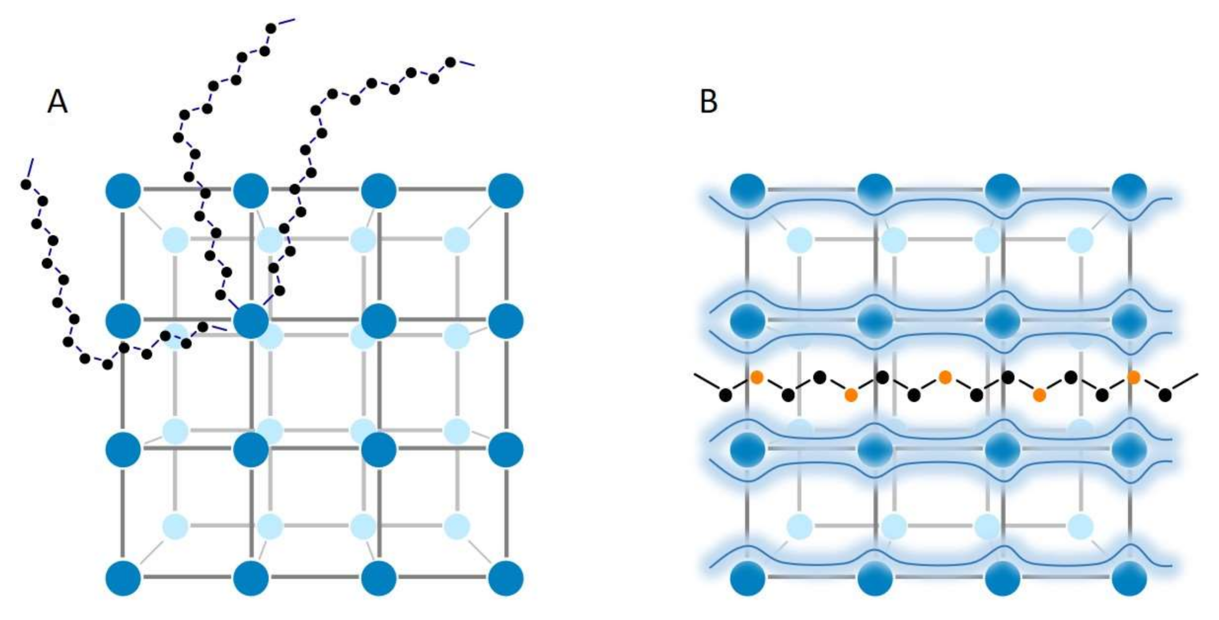 Catalysts 10 01441 g001