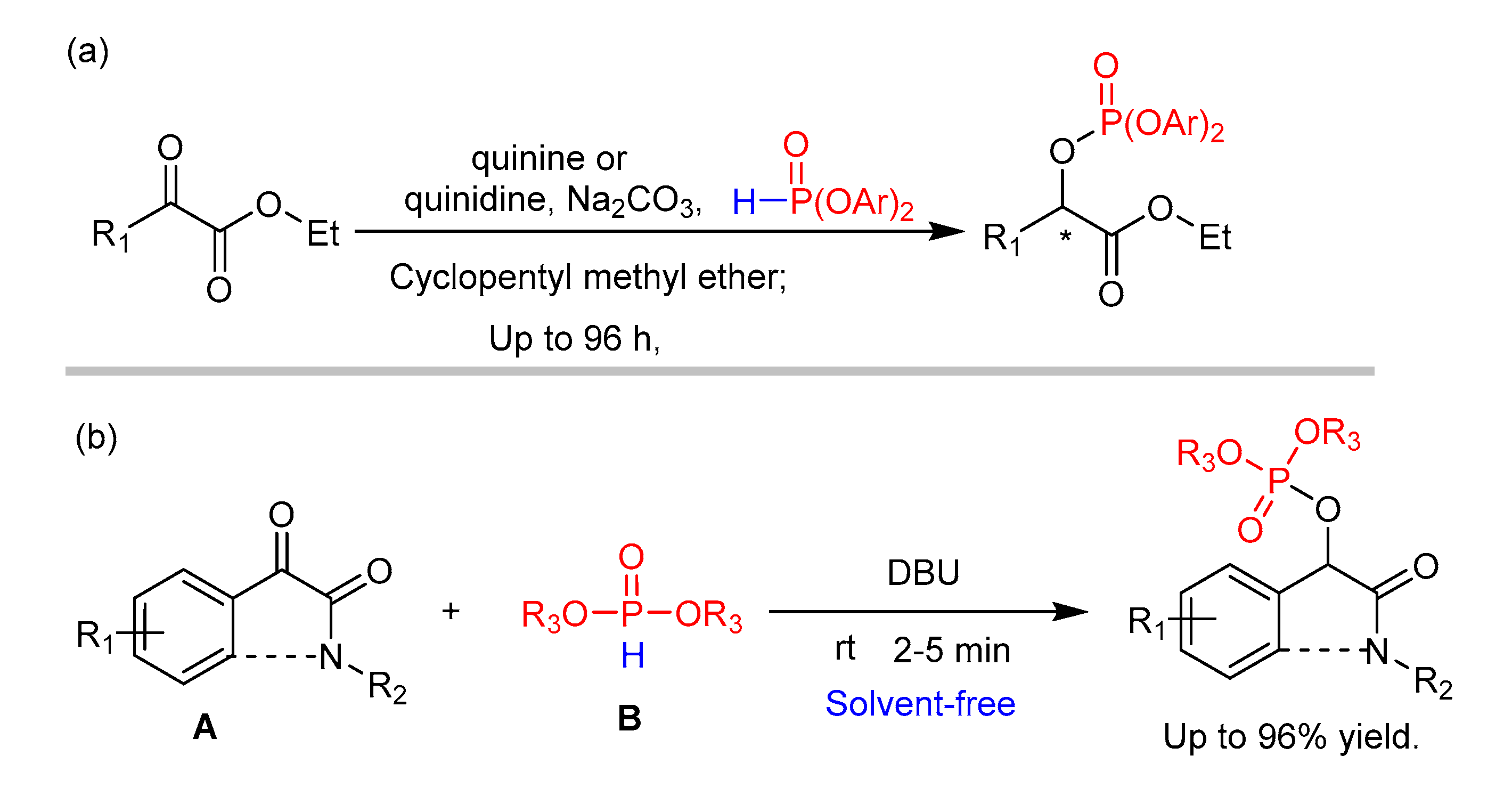 Catalysts 10 01445 g001