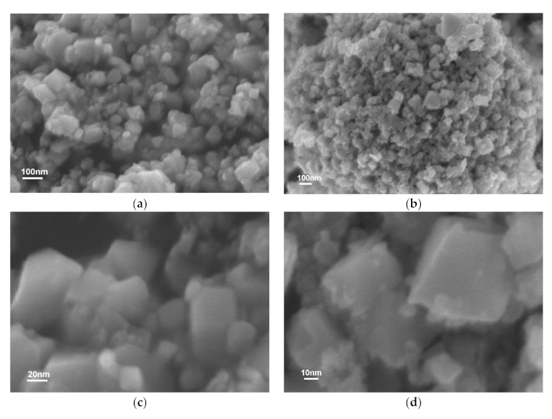 Catalysts 10 01455 g004 Catalysts 10 01455 g004