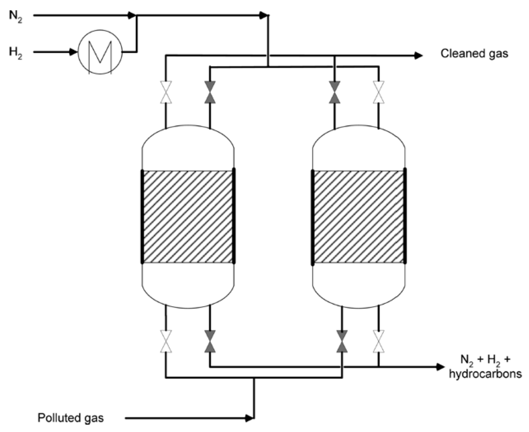 Catalysts 10 01462 g009 Catalysts 10 01462 g009