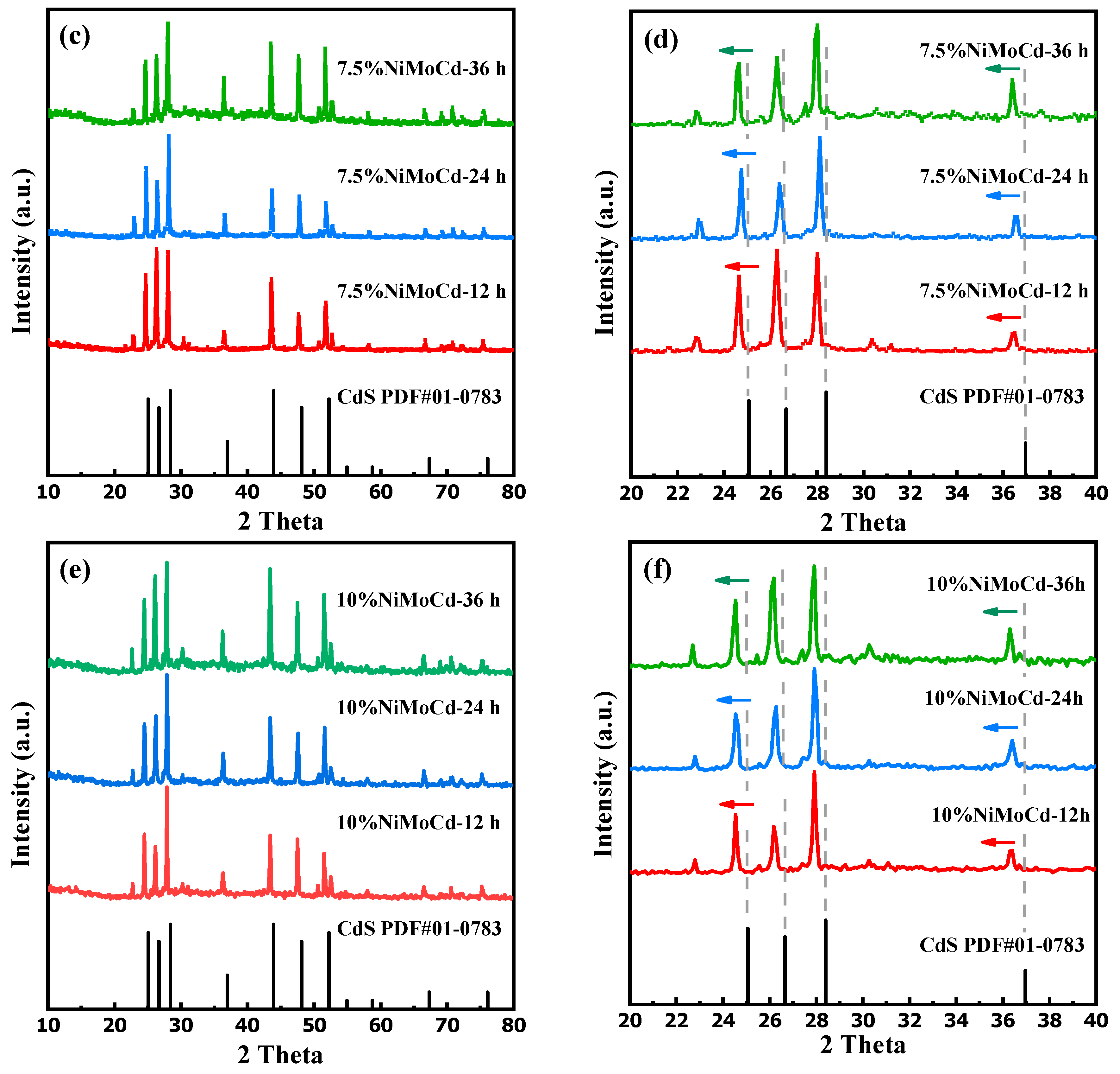 Catalysts 10 01478 g001b Catalysts 10 01478 g001b