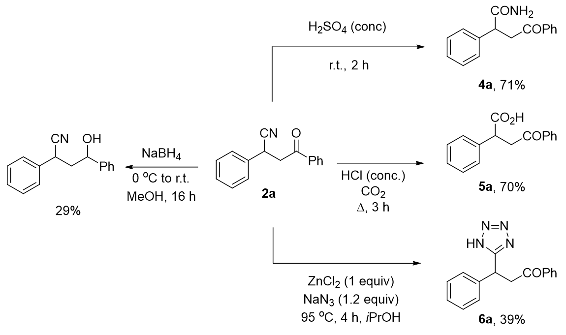 Catalysts 10 01481 g001