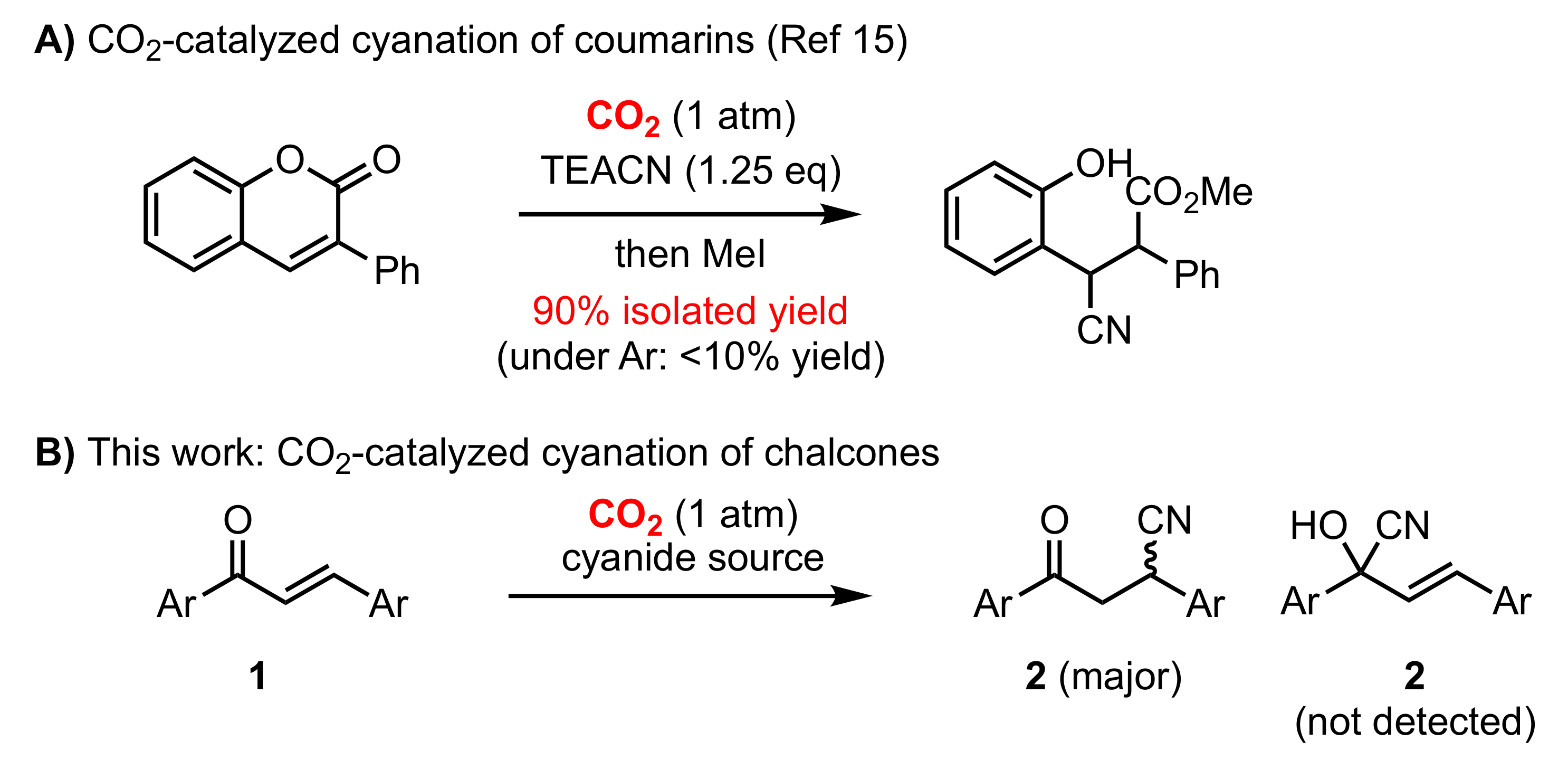 Catalysts 10 01481 sch001