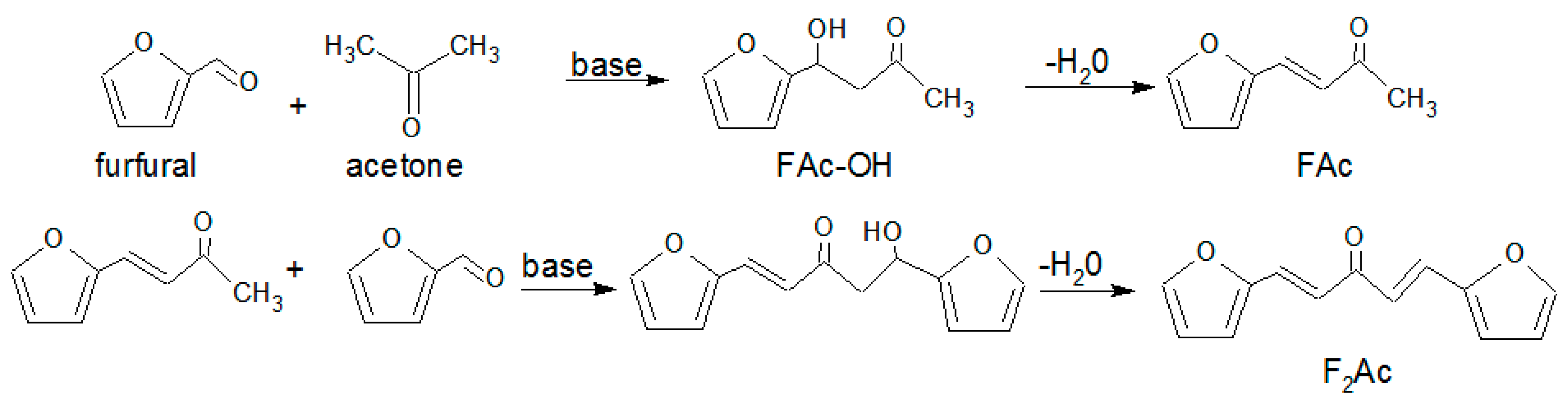 Catalysts 10 01484 g001
