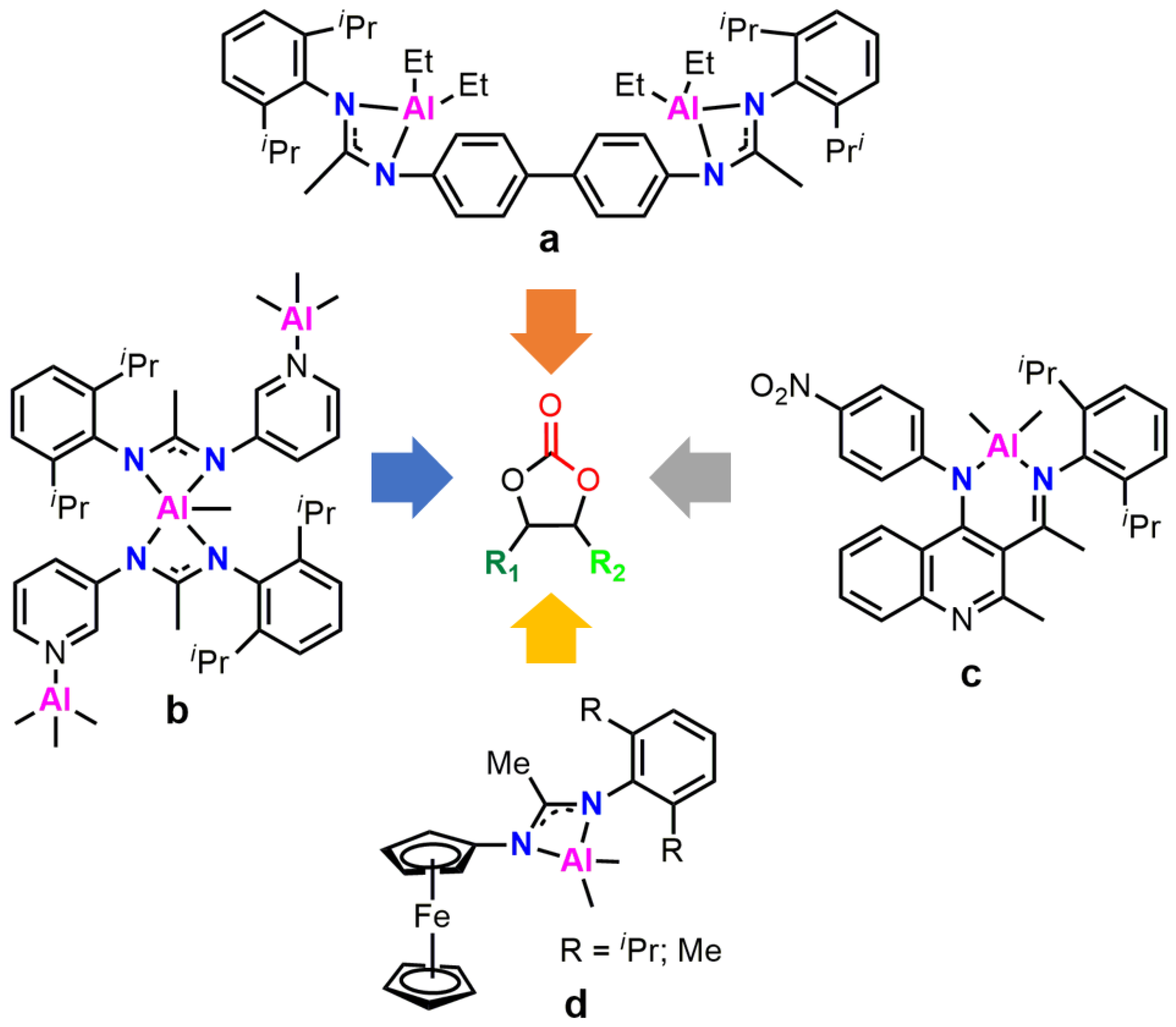 Catalysts 11 00002 g002
