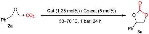 Catalysts 11 00002 i001
