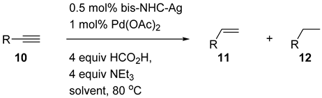 Catalysts 11 00008 i022 Catalysts 11 00008 i022