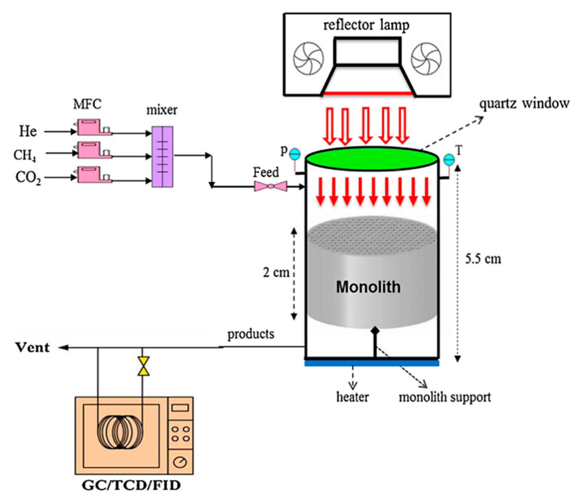 Catalysts 11 00018 g011