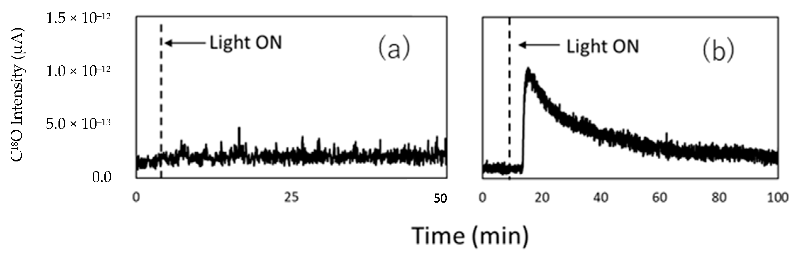 Catalysts 11 00018 g035