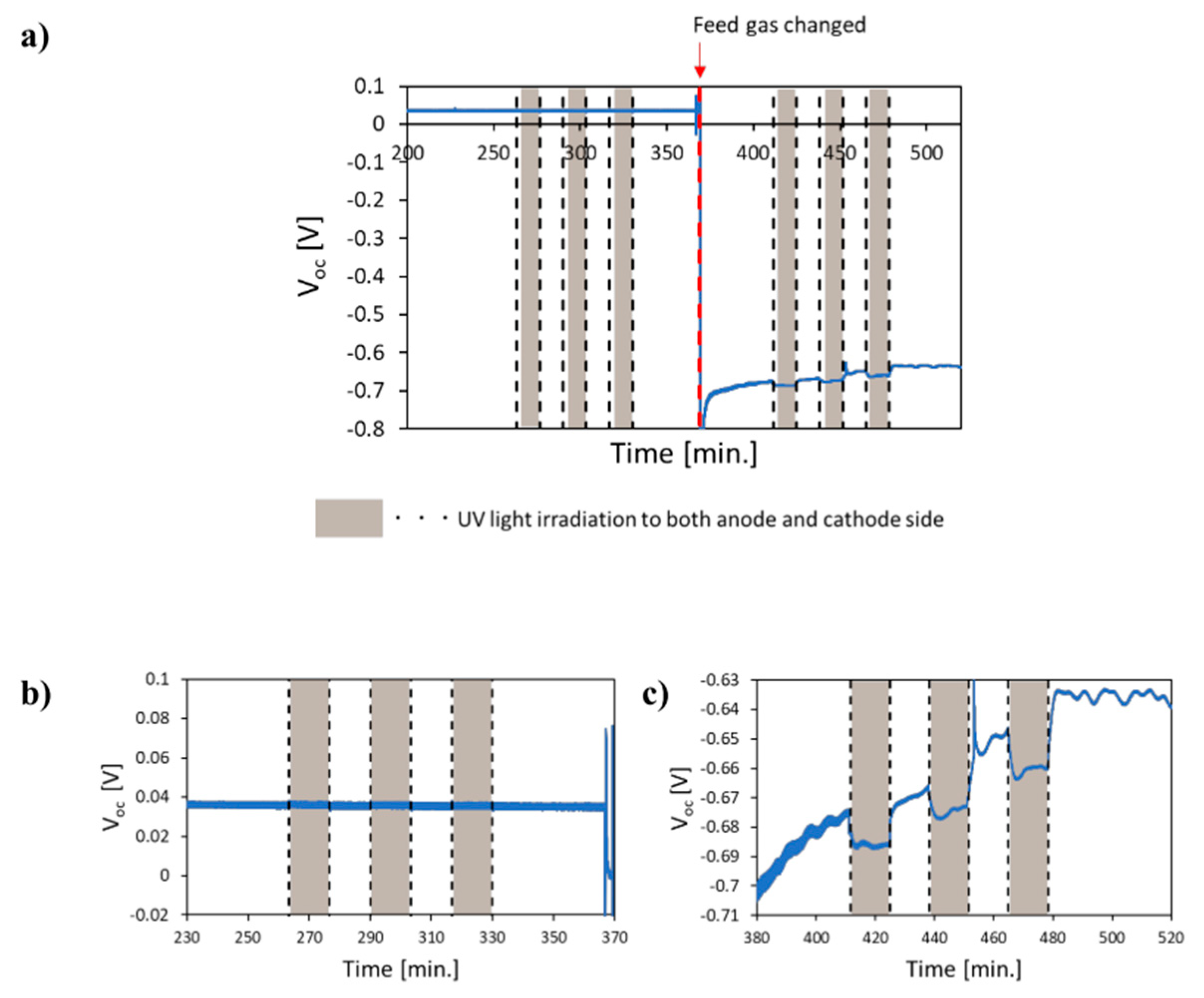 Catalysts 11 00018 g038