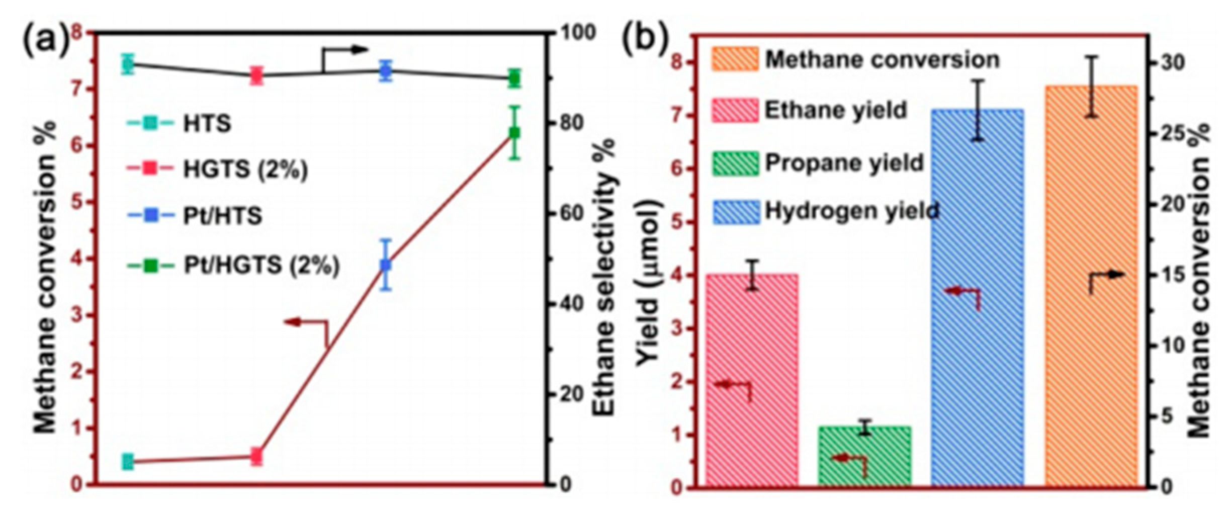 Catalysts 11 00018 g045