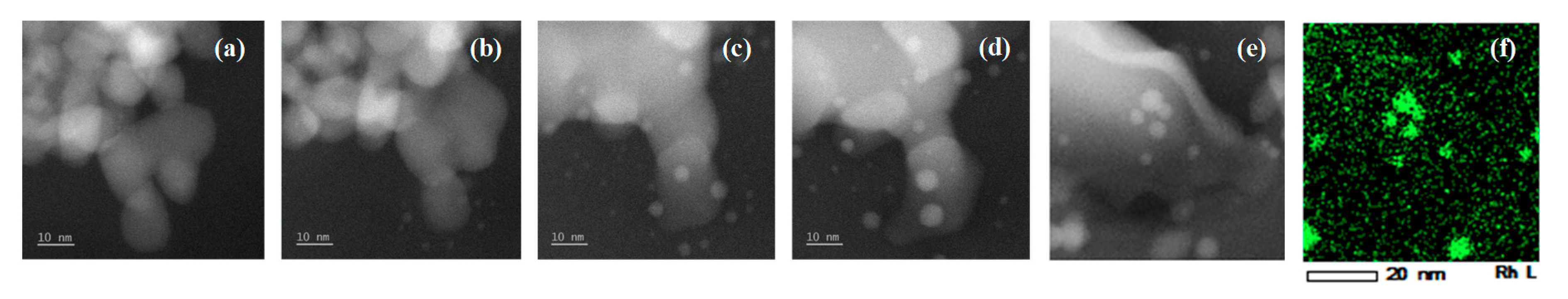 Catalysts 11 00019 g006 Catalysts 11 00019 g006