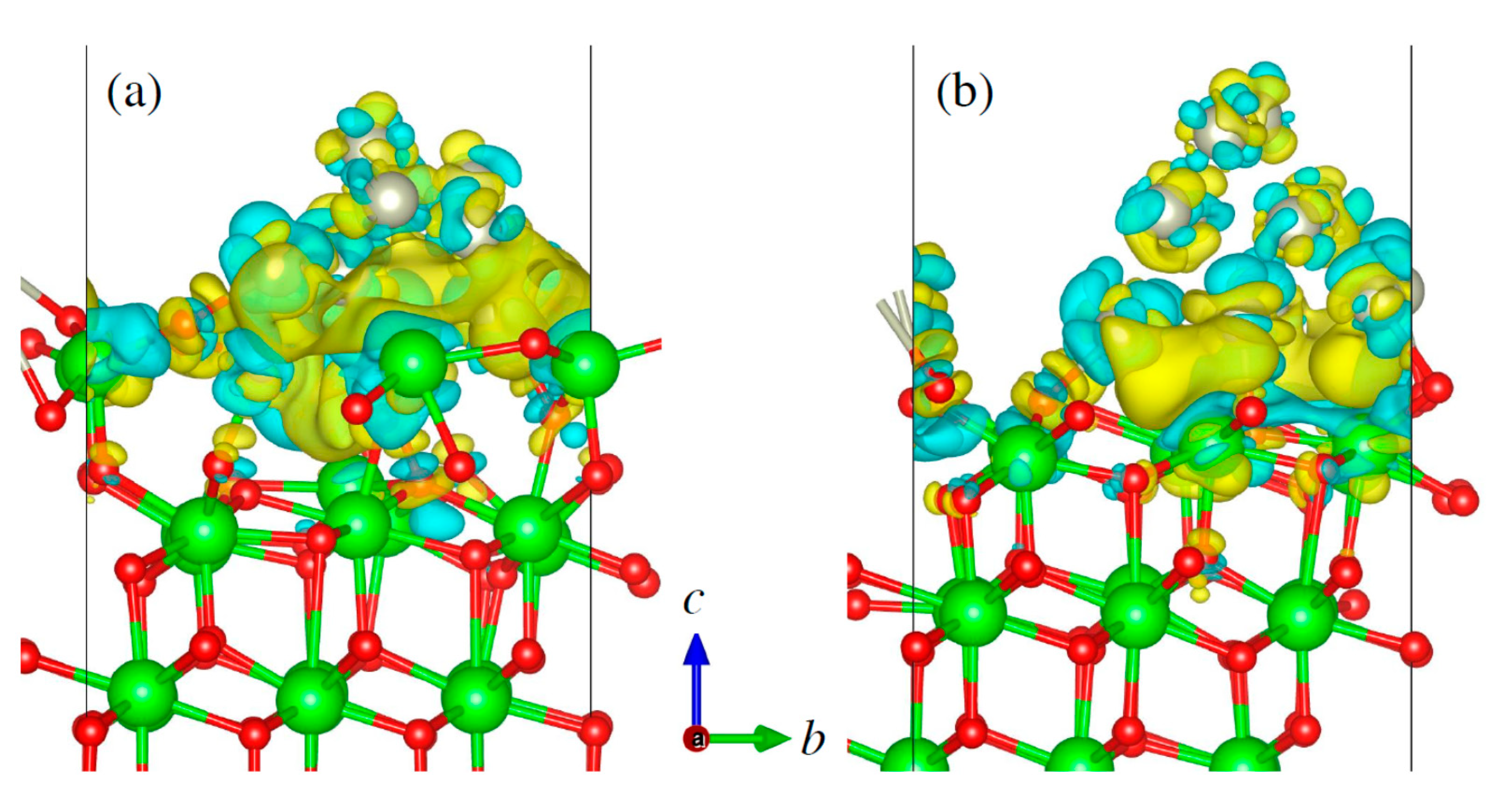 Catalysts 11 00019 g014 Catalysts 11 00019 g014