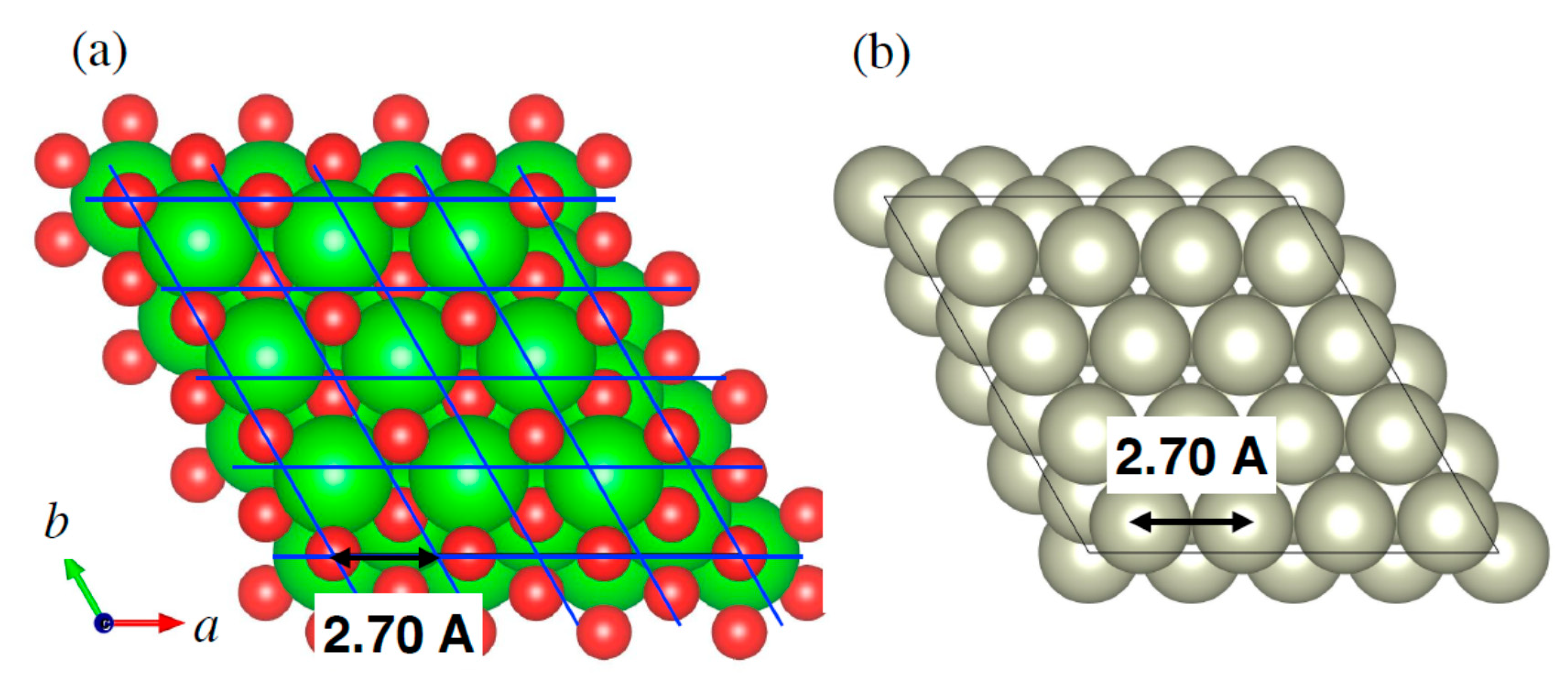 Catalysts 11 00019 g015 Catalysts 11 00019 g015