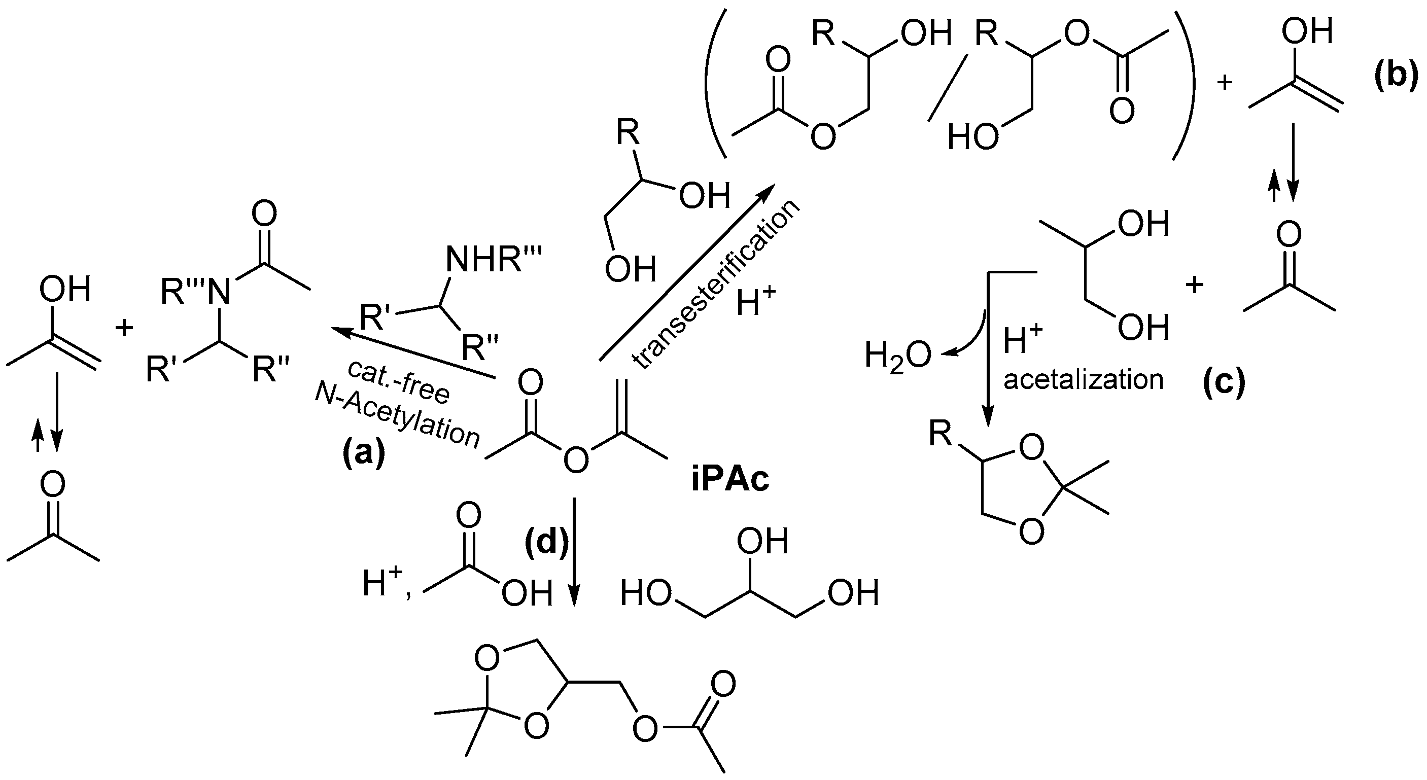 Catalysts 11 00021 sch002 Catalysts 11 00021 sch002
