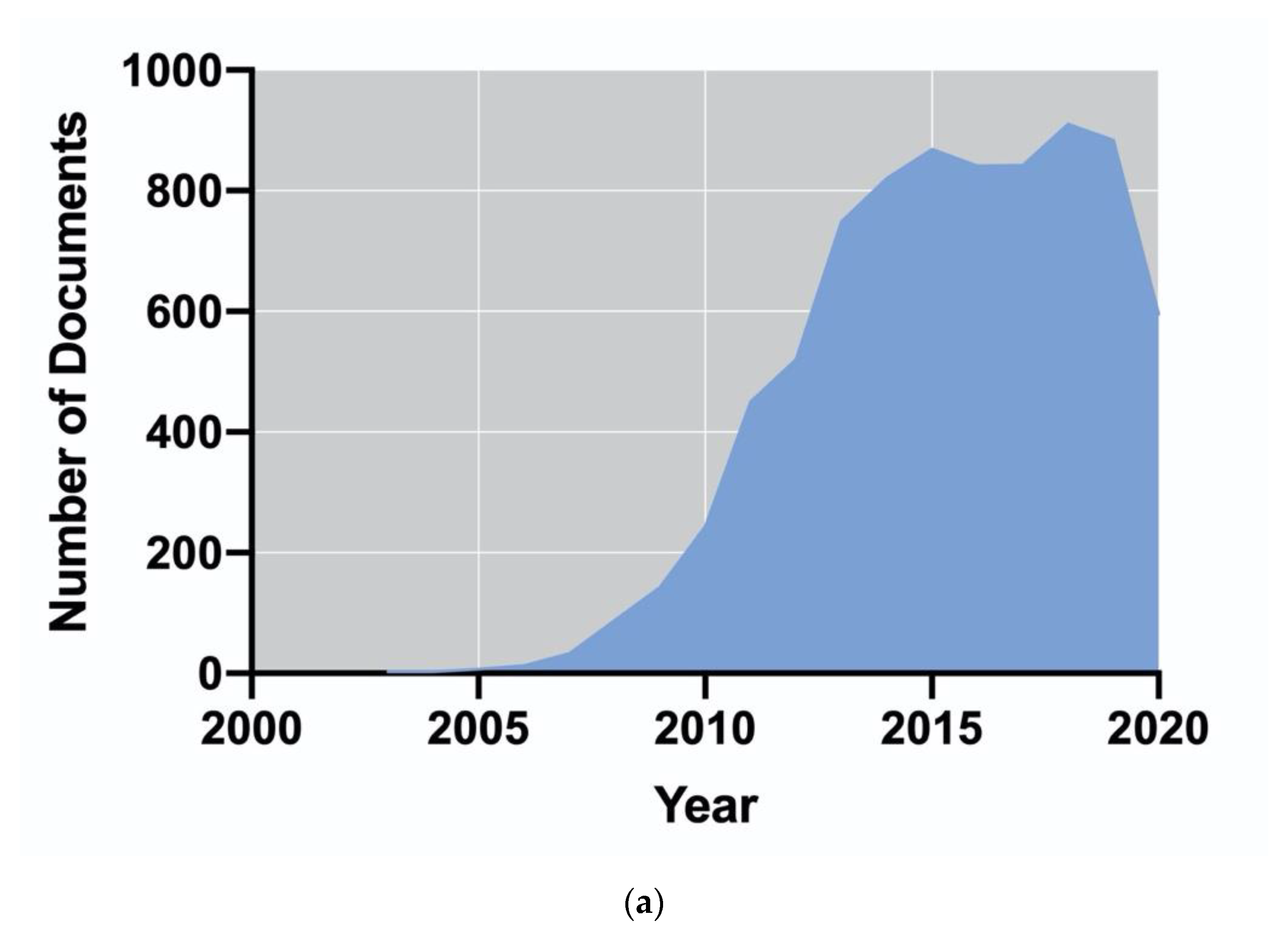 Catalysts 11 00022 g001a Catalysts 11 00022 g001a