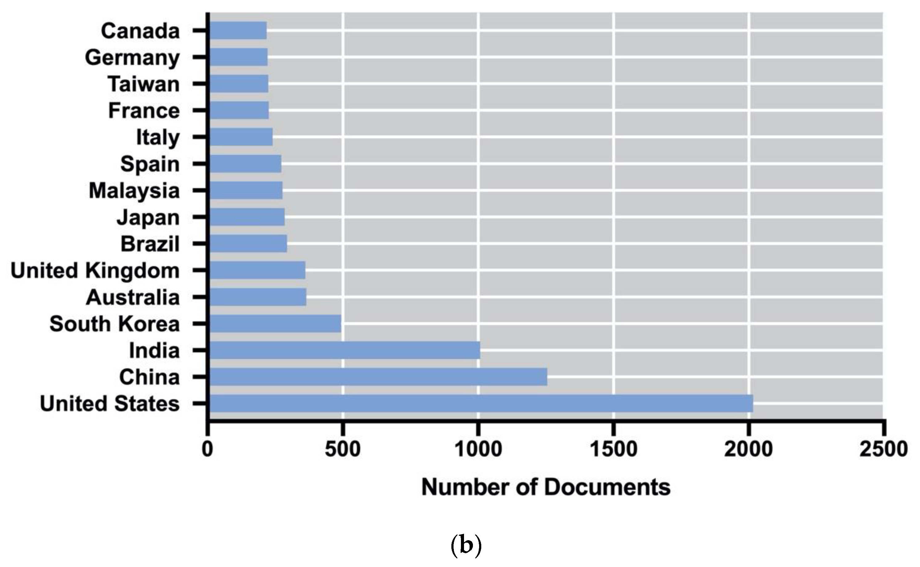 Catalysts 11 00022 g001b Catalysts 11 00022 g001b
