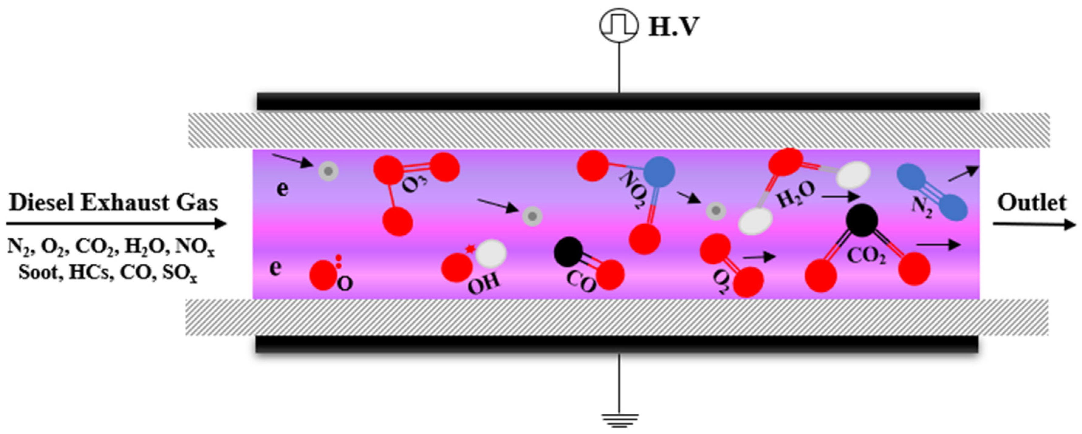 Catalysts 11 00029 g006 Catalysts 11 00029 g006