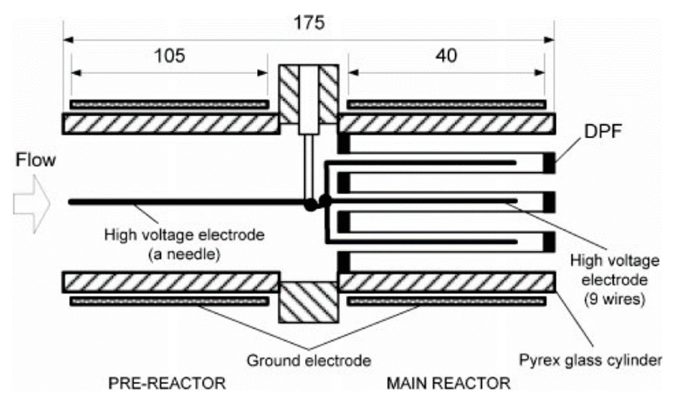 Catalysts 11 00029 g008 Catalysts 11 00029 g008