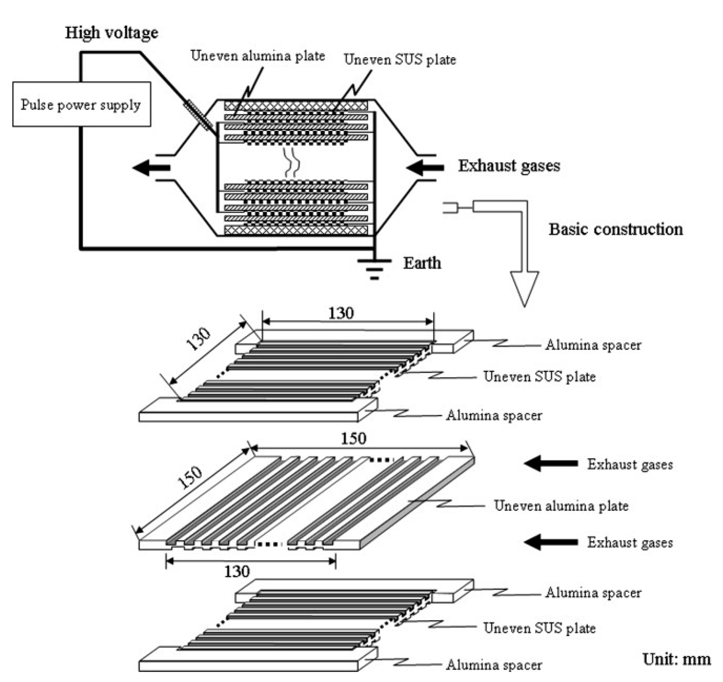 Catalysts 11 00029 g010 Catalysts 11 00029 g010