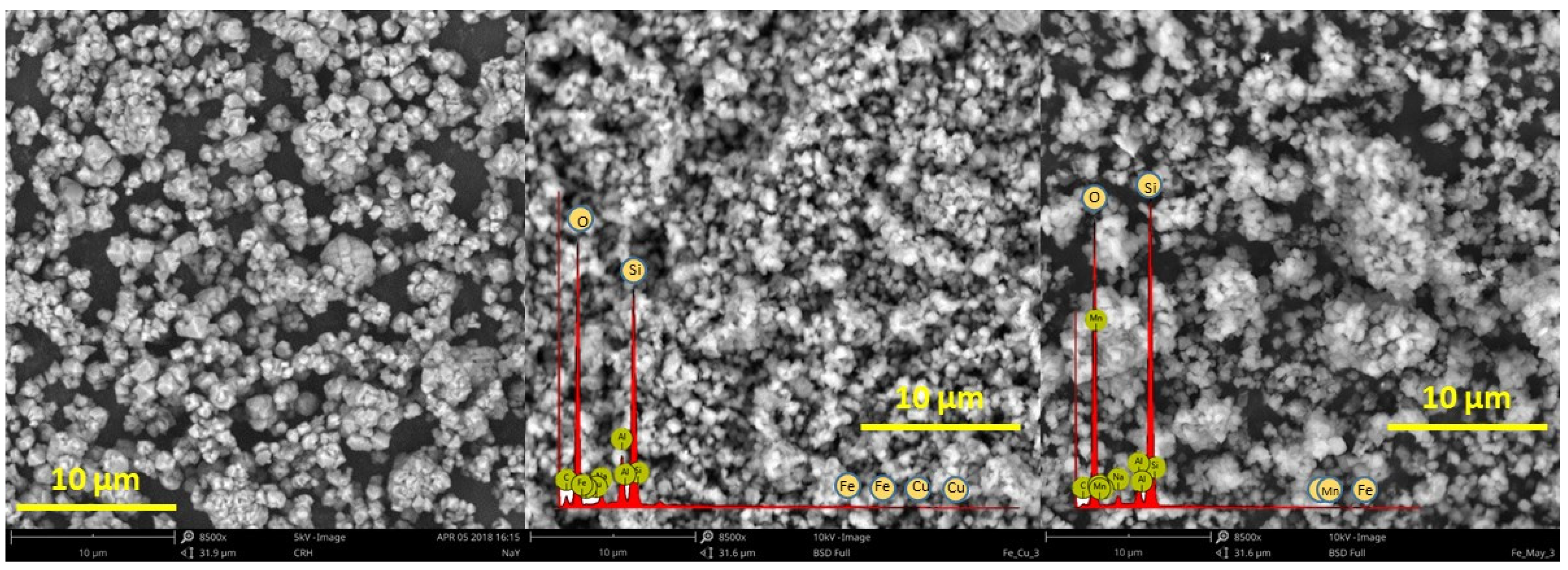 Catalysts 11 00032 g012 Catalysts 11 00032 g012