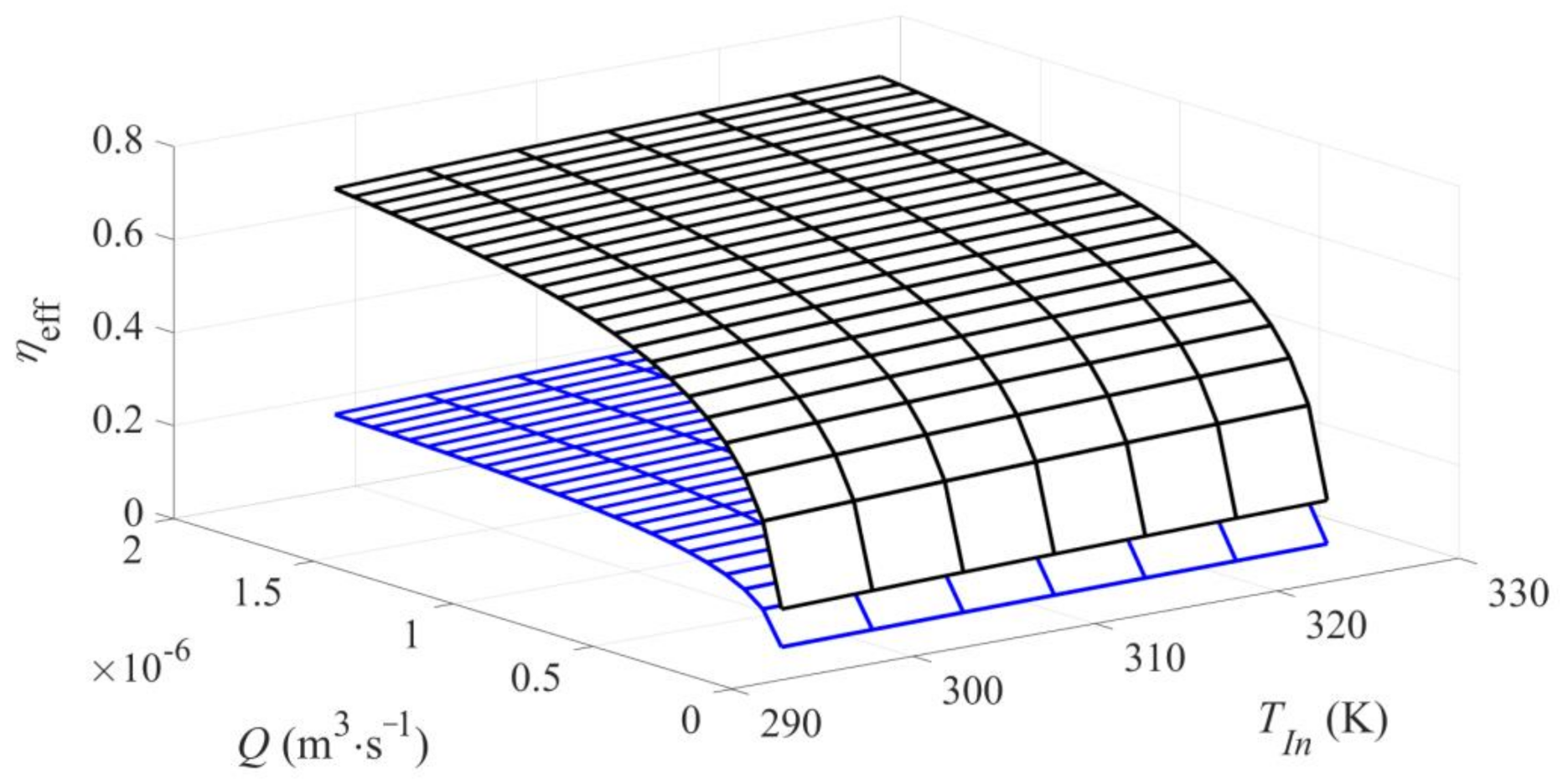 Catalysts 11 00035 g002