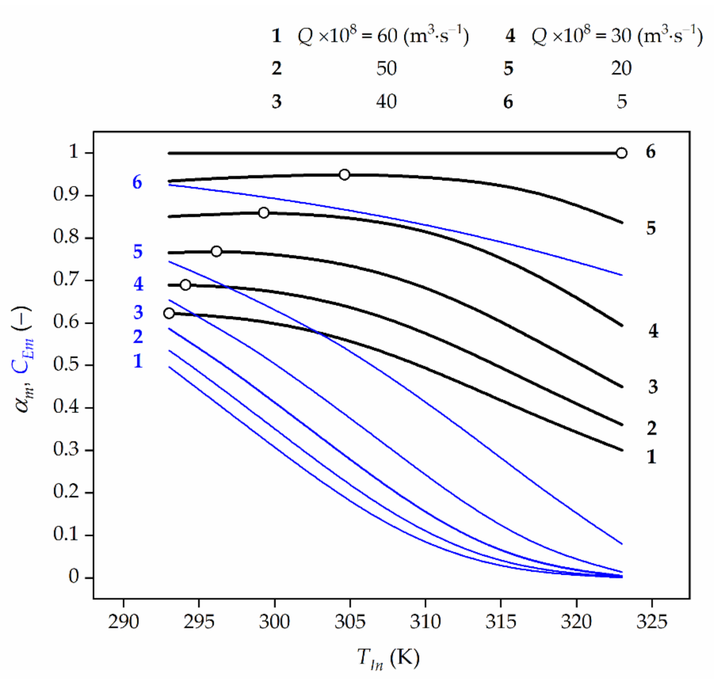 Catalysts 11 00035 g004