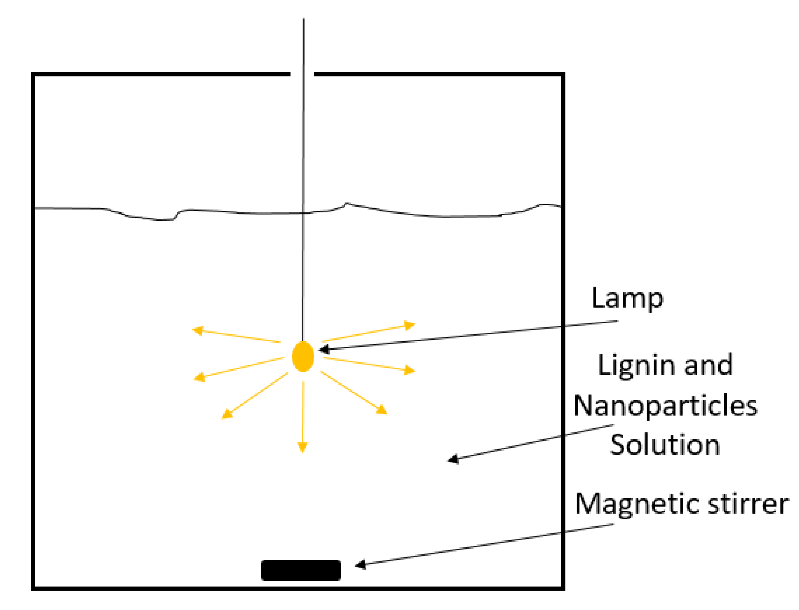 Catalysts 11 00054 g006