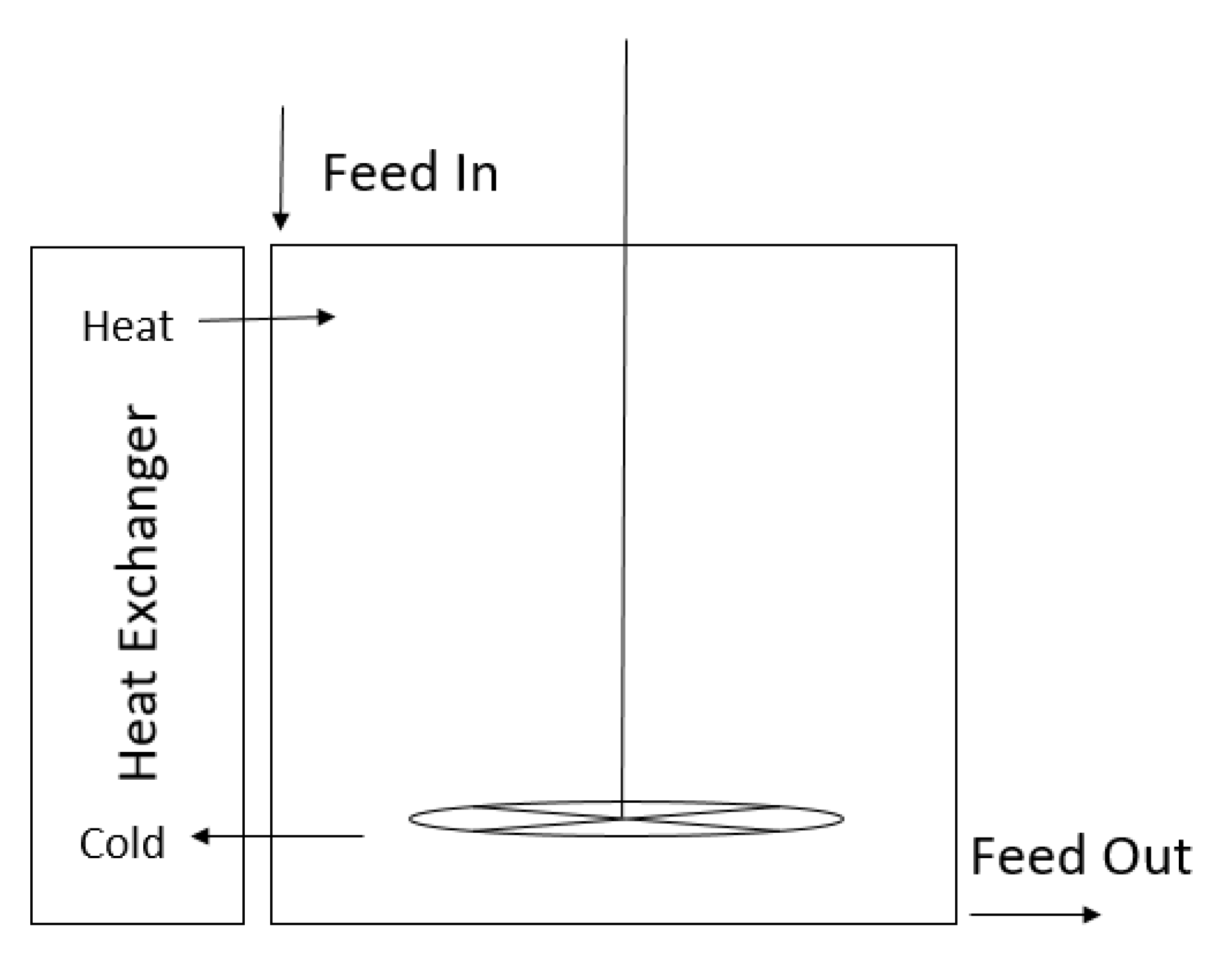 Catalysts 11 00054 g007