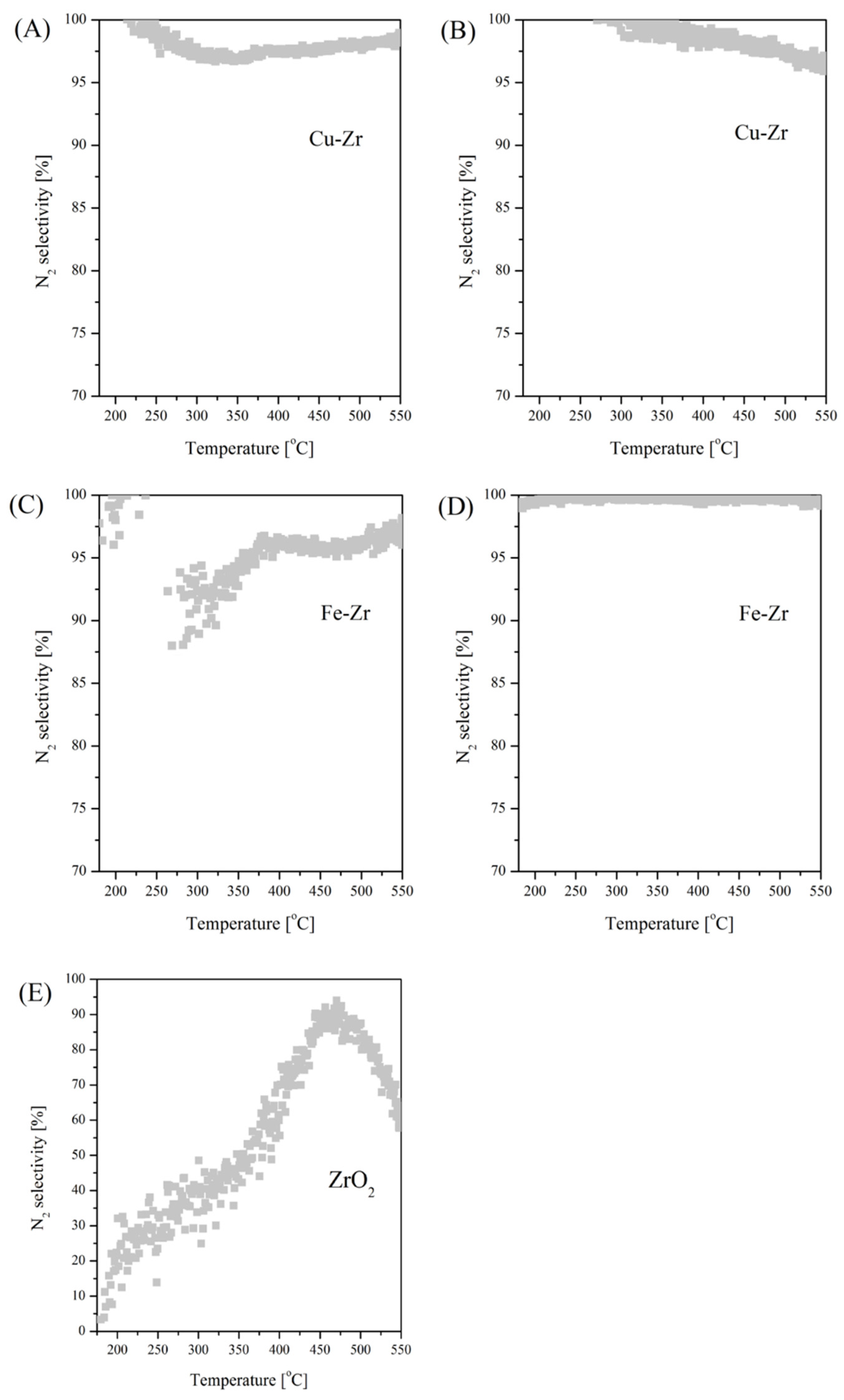Catalysts 11 00055 g005