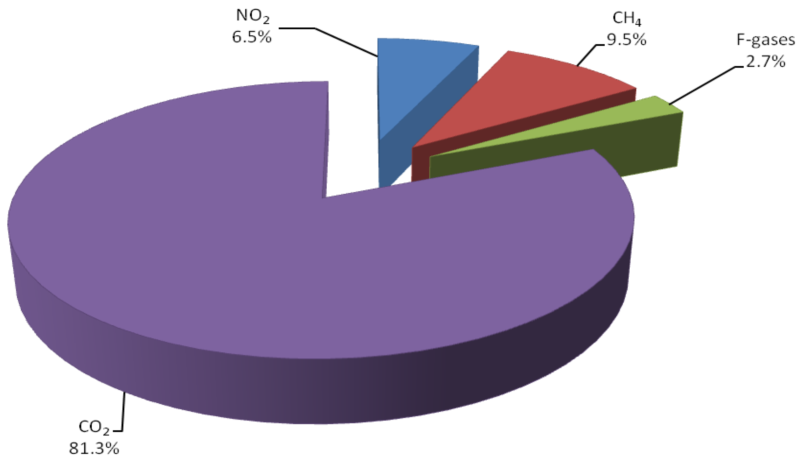Catalysts 11 00058 g001