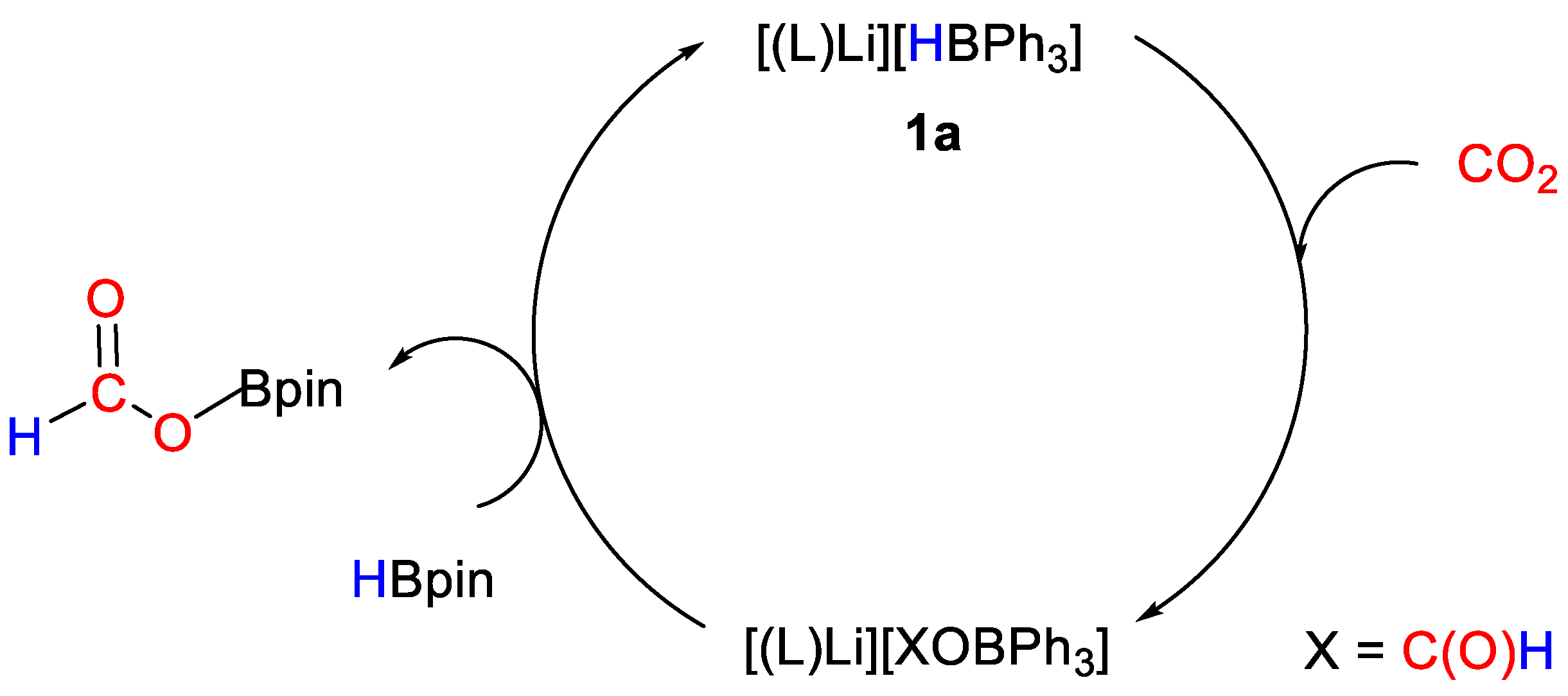 Catalysts 11 00058 sch003