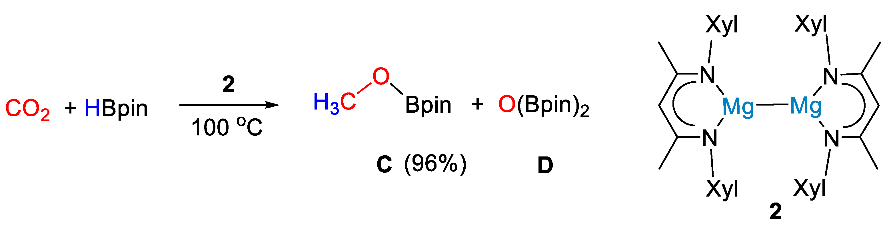 Catalysts 11 00058 sch004