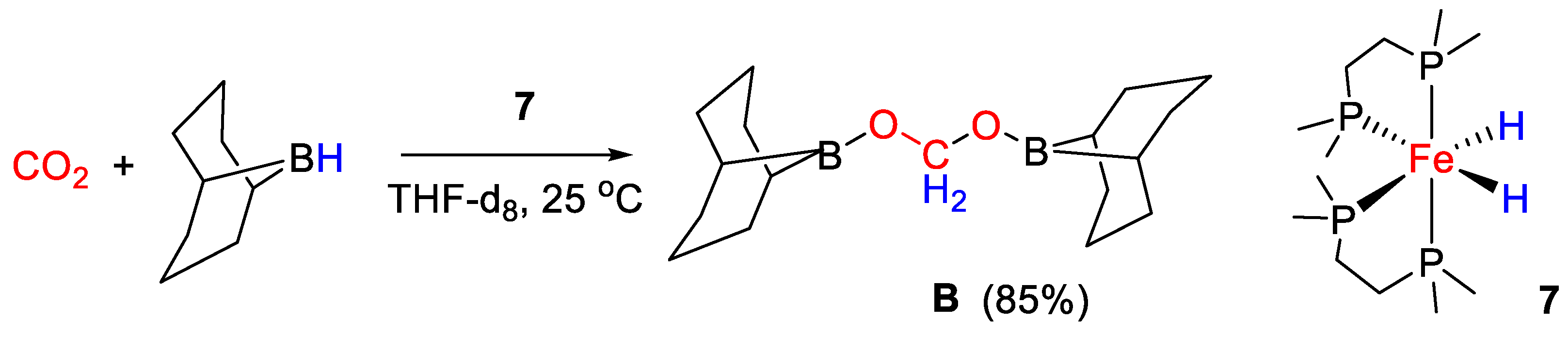 Catalysts 11 00058 sch013