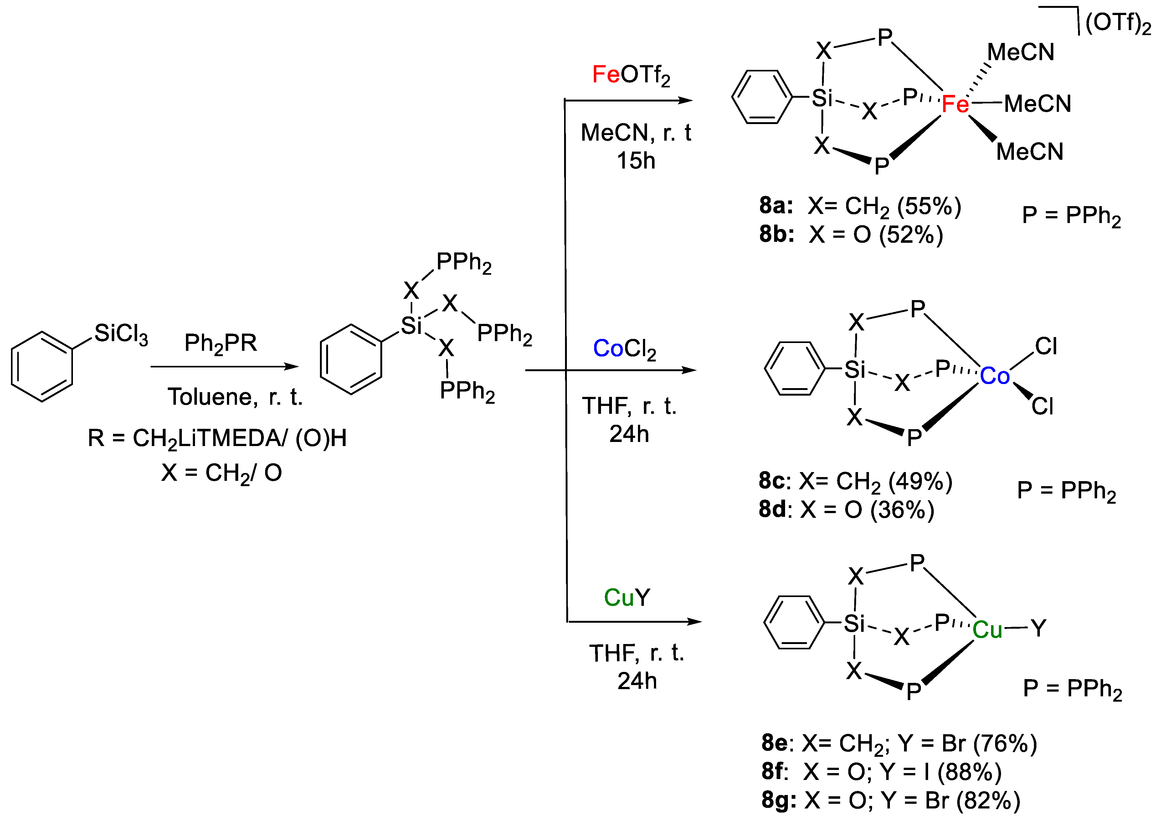 Catalysts 11 00058 sch014